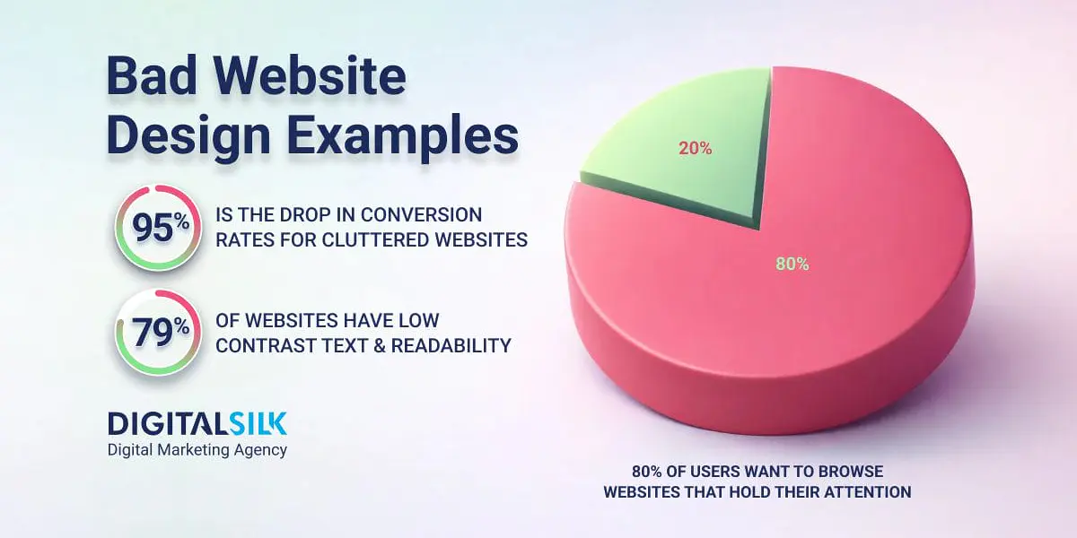 website conversion optimization